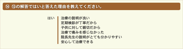 ⑬の解答ではいと答えた理由を教えてください。